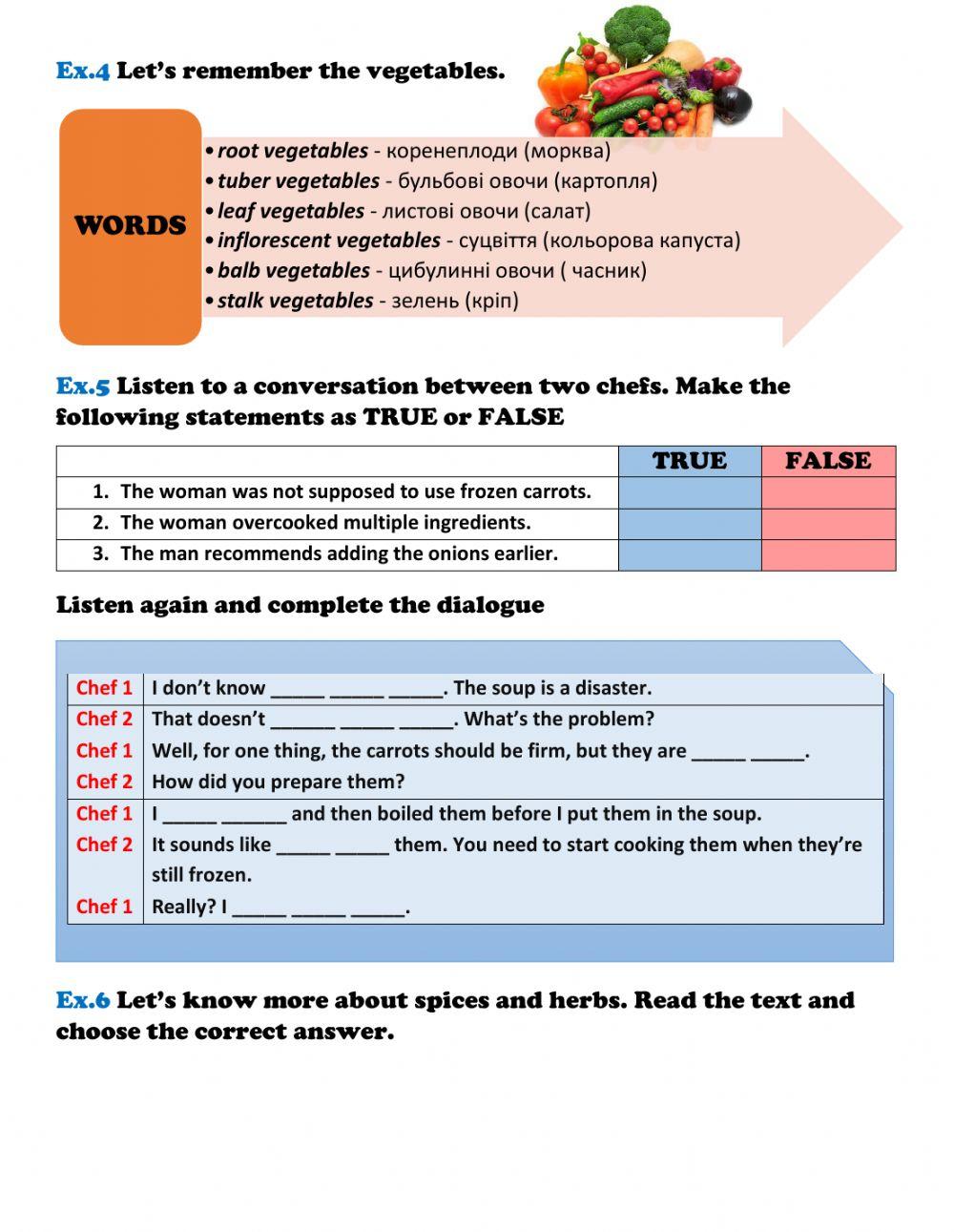 English for cooks. Unit 1