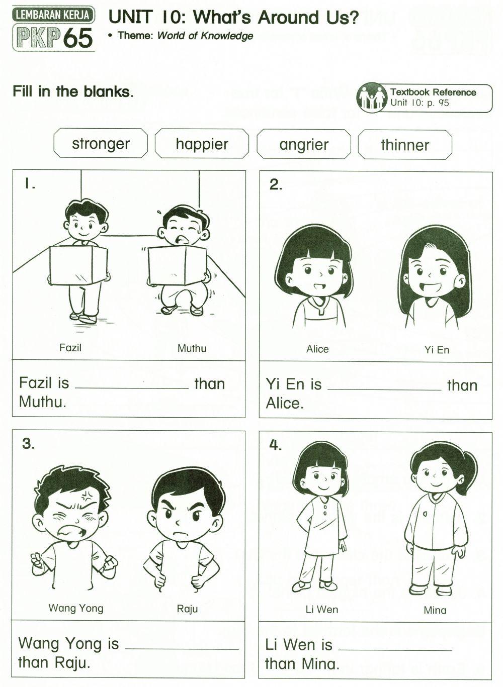 Module 10: The World Around Us