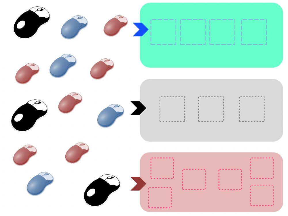 Partes de computadora