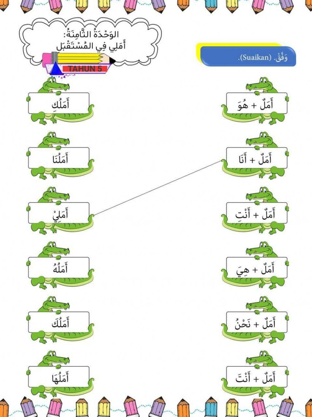 أَمَلِي فِي الـمُسْتَقْبَلِ