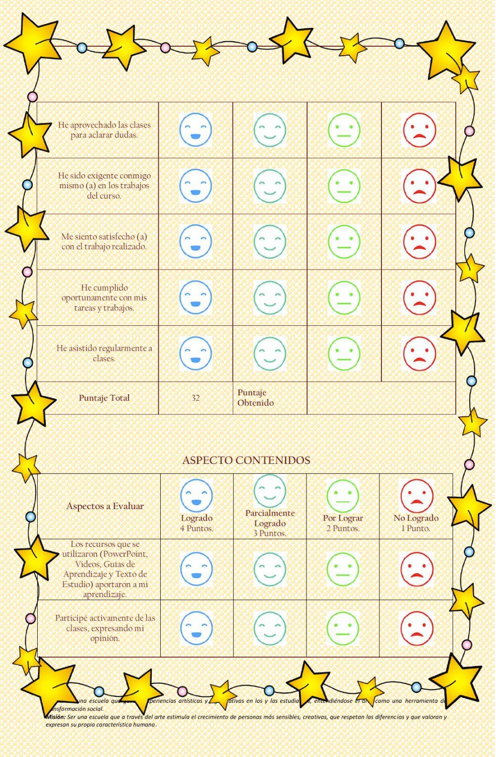 Autoevaluación periodo final