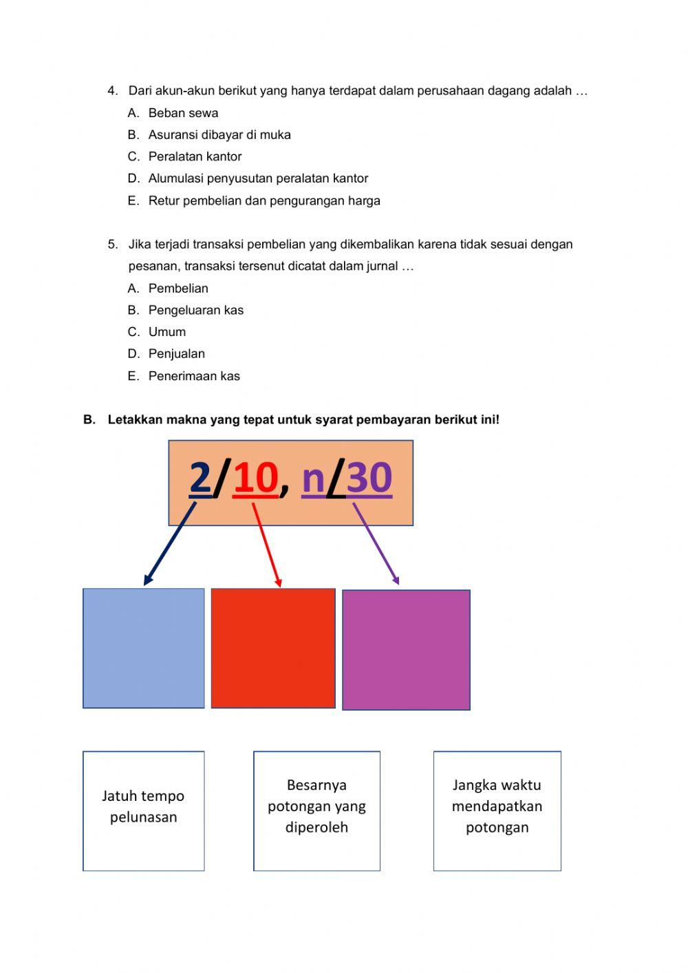 Tahap pencatatan akuntansi perusahaan dagang