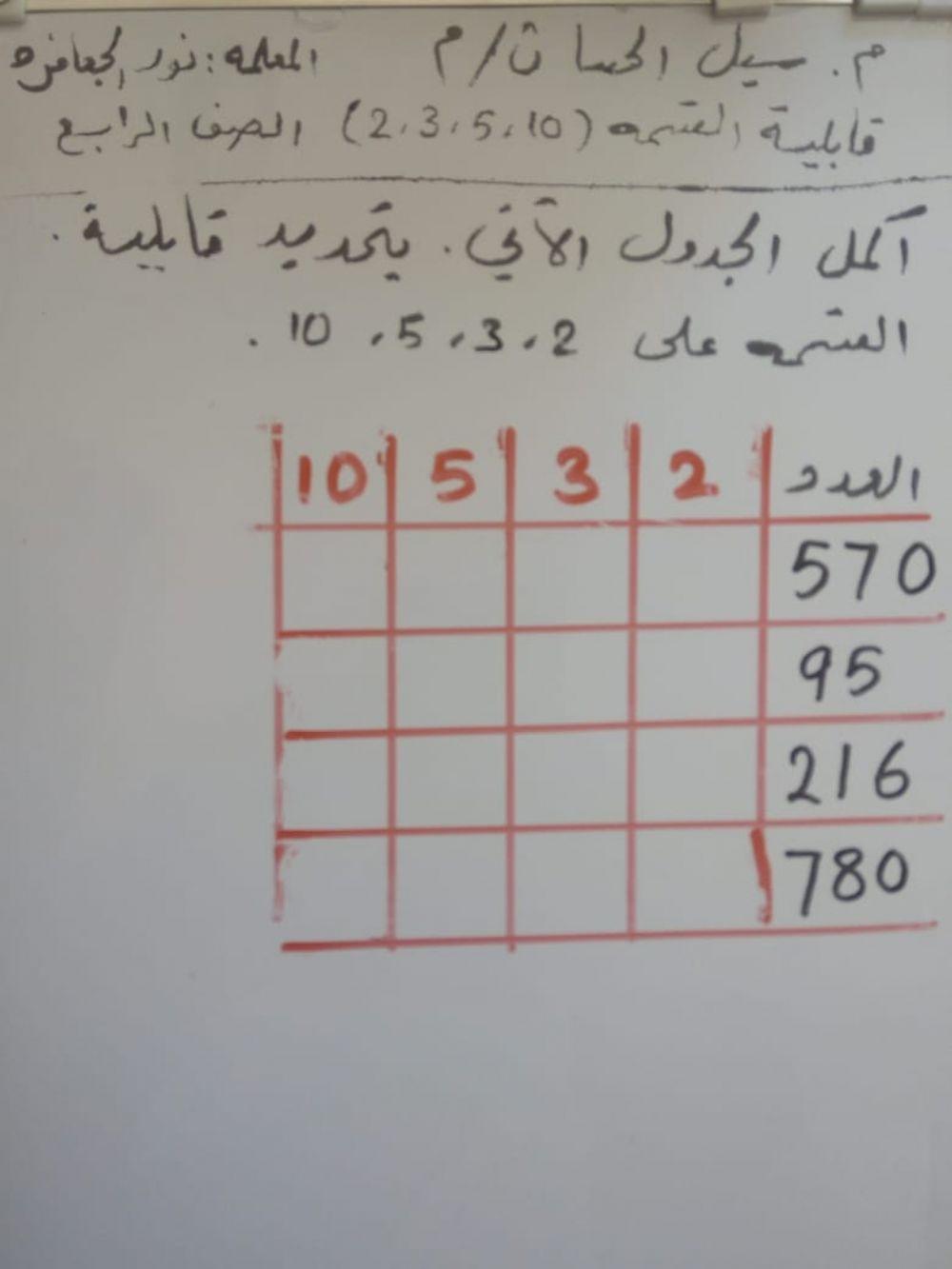 4 قابلية القسمة