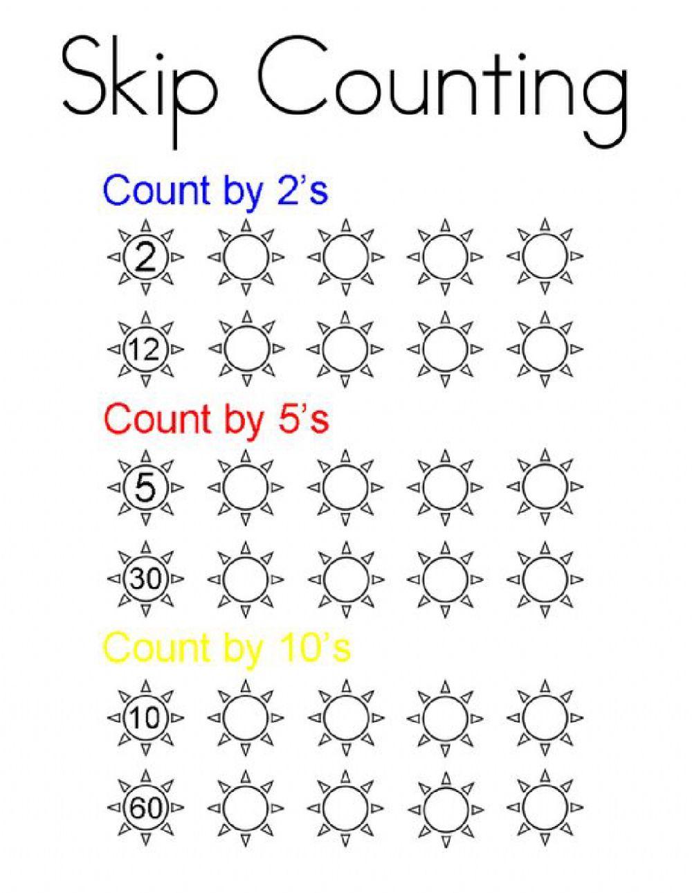 Skipcounting