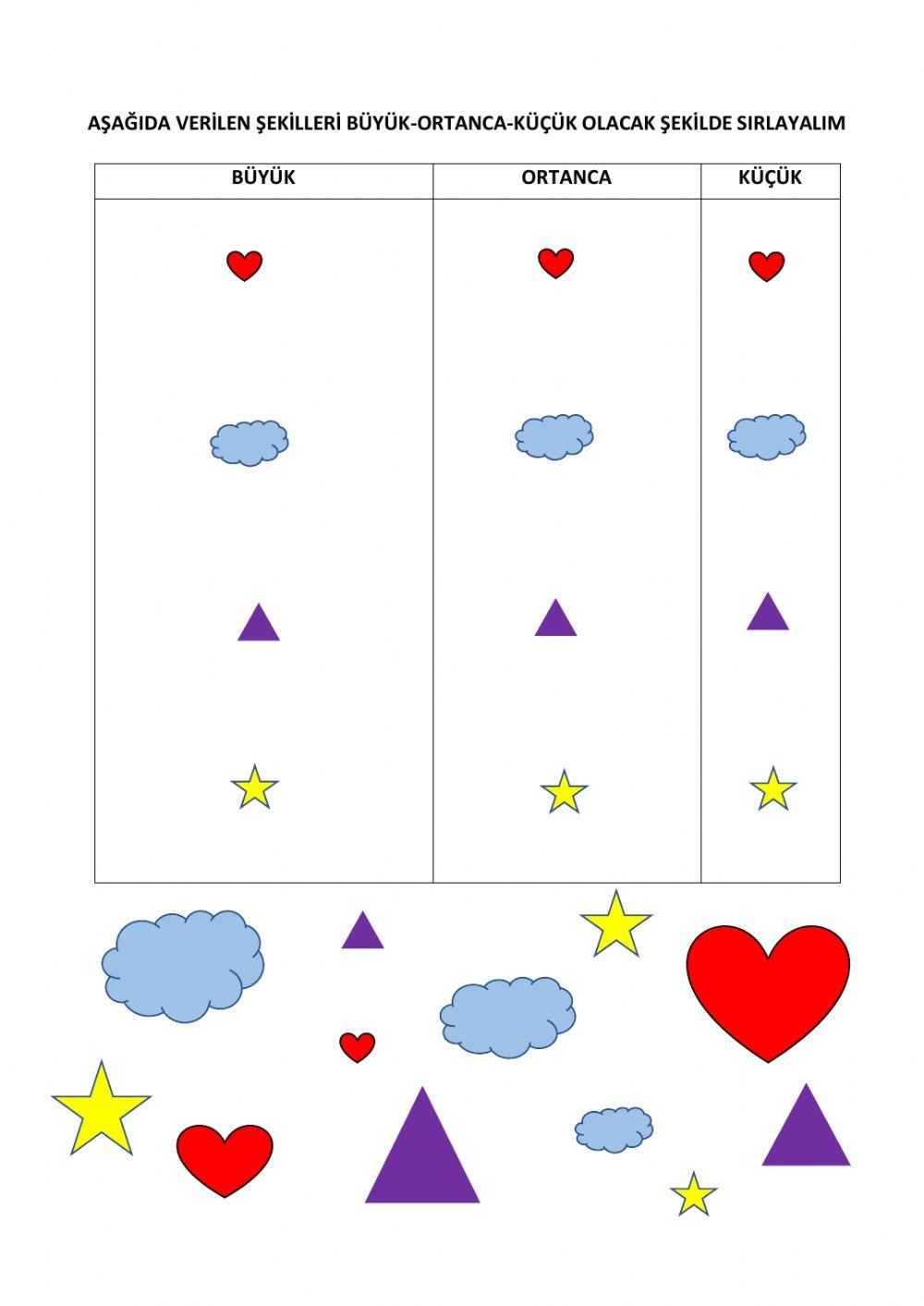 Büyük-ortanca-küçük gruplama çalışması