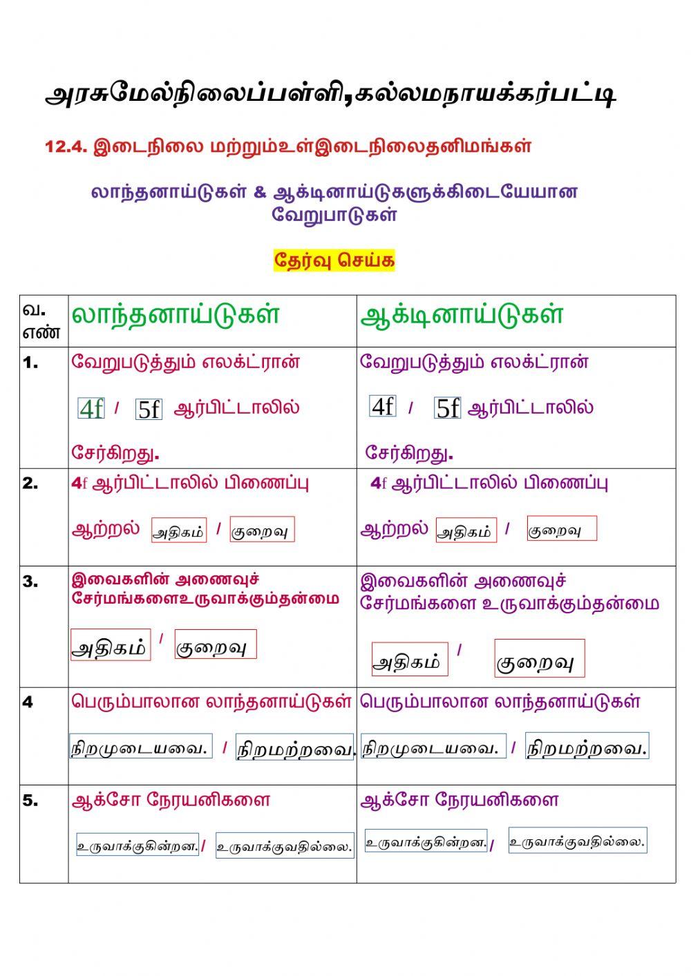 12 4 வேறுபடுத்துக