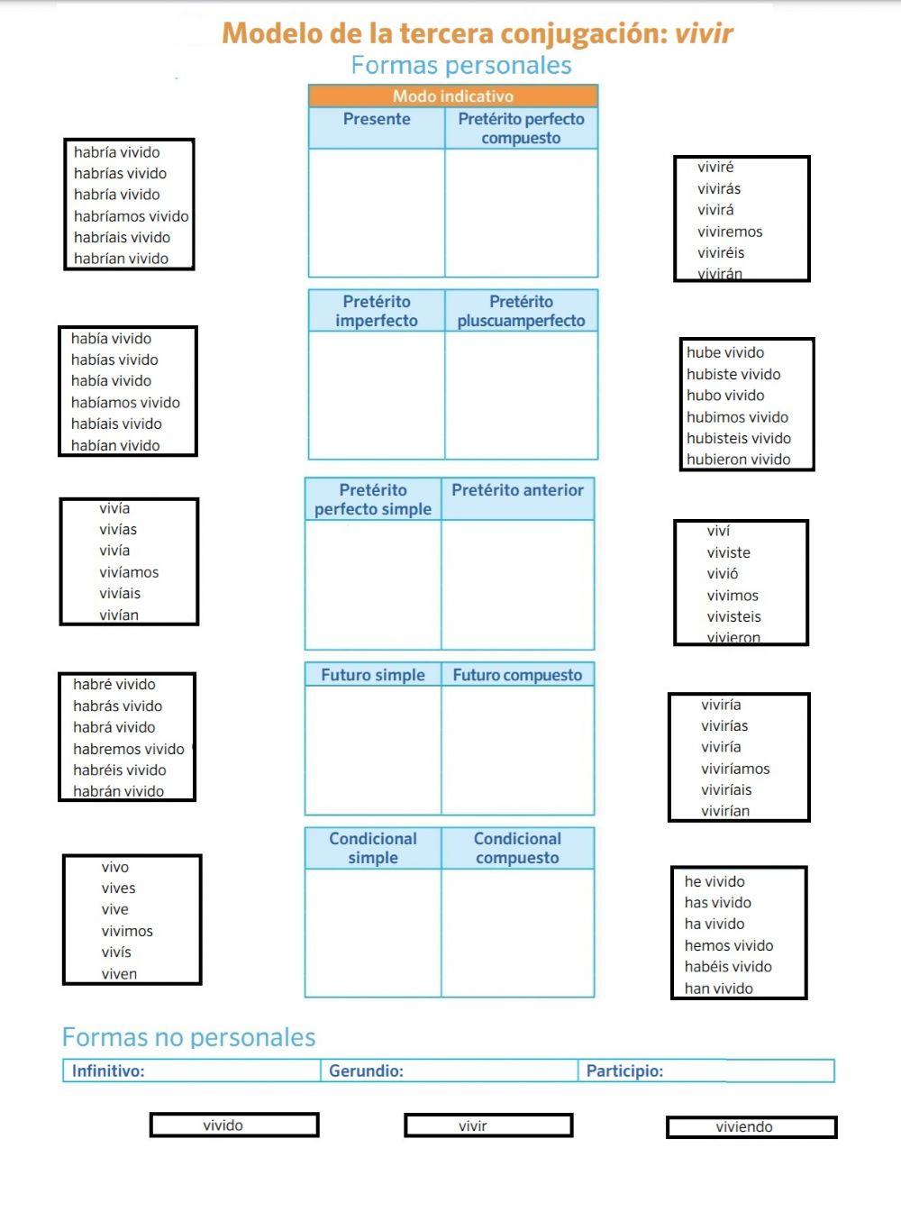 Verbo vivir infinitivo