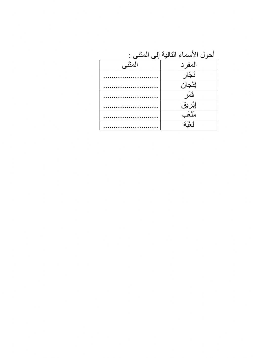 Year 10 , وقفة تقويمية