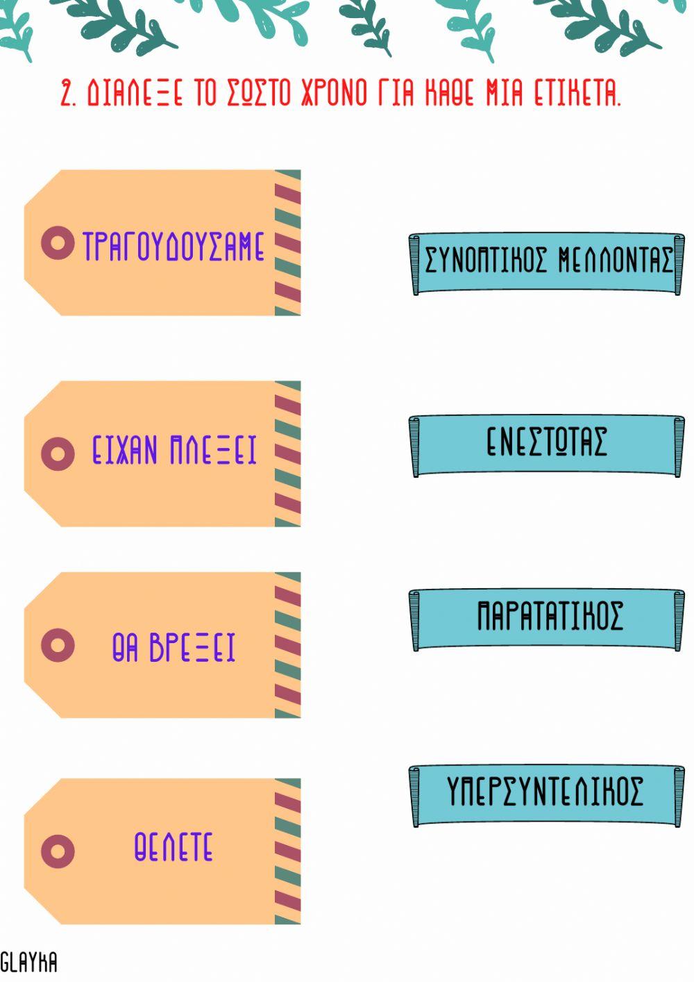 Οι Χρόνοι του Ρήματος