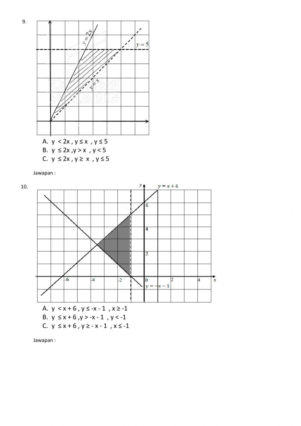 Rantau Berlorek Yang Memuaskan Ketaksamaan Linear