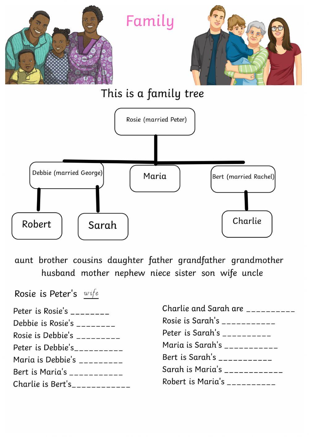Family Tree online pdf worksheet | Live Worksheets family-tree-online-pdf-worksheet-live-worksheets