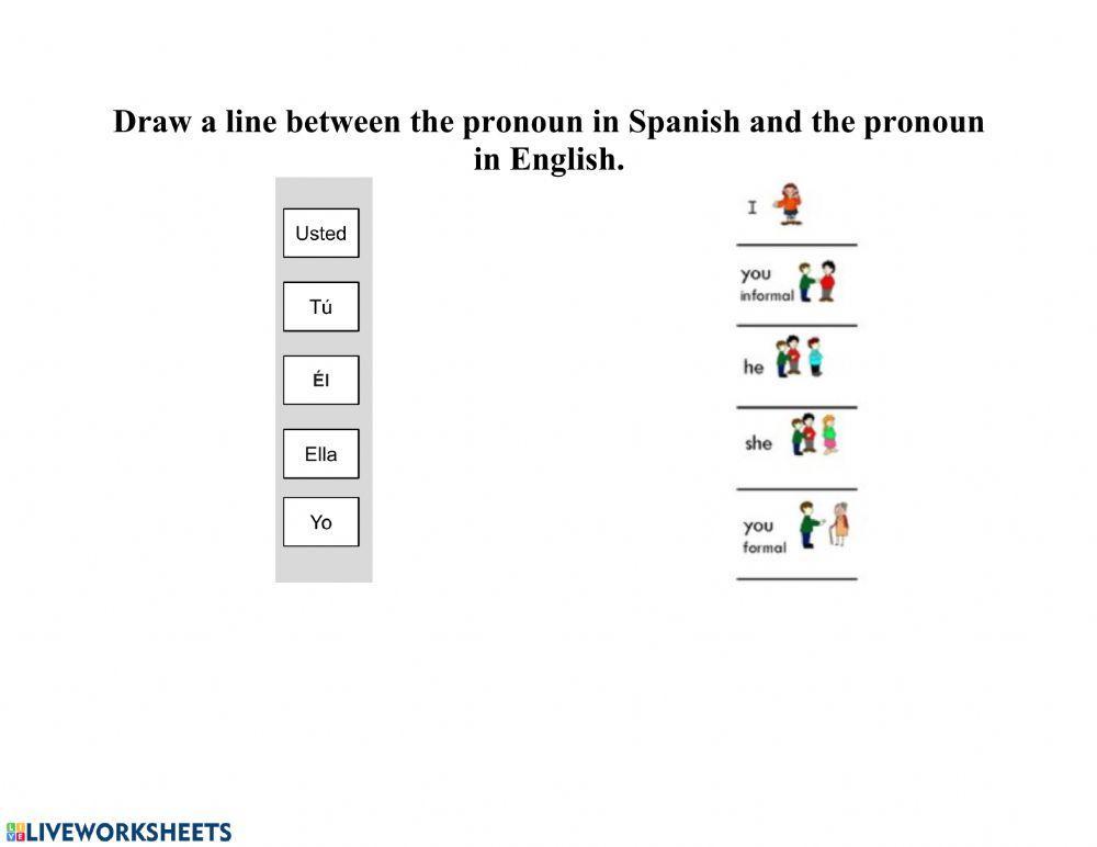 FAMILIA+PRONOMBRE+TENER