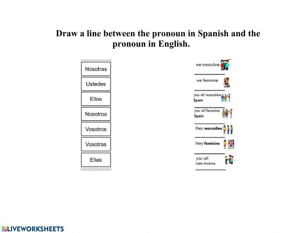 FAMILIA+PRONOMBRE+TENER