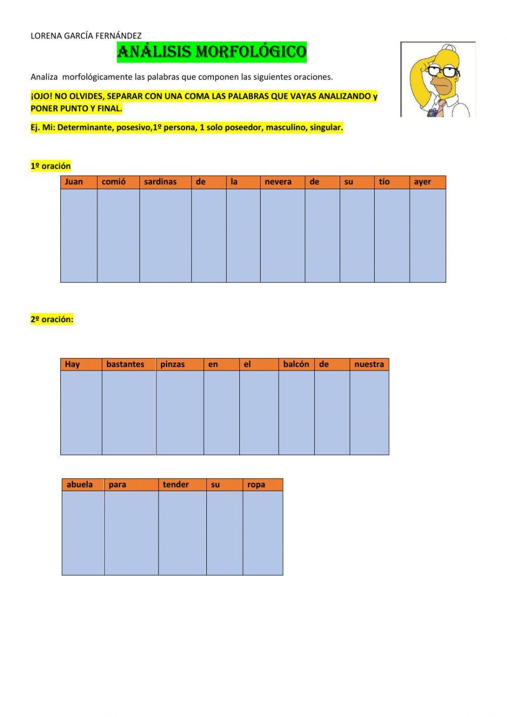 Análisis morfológico completo