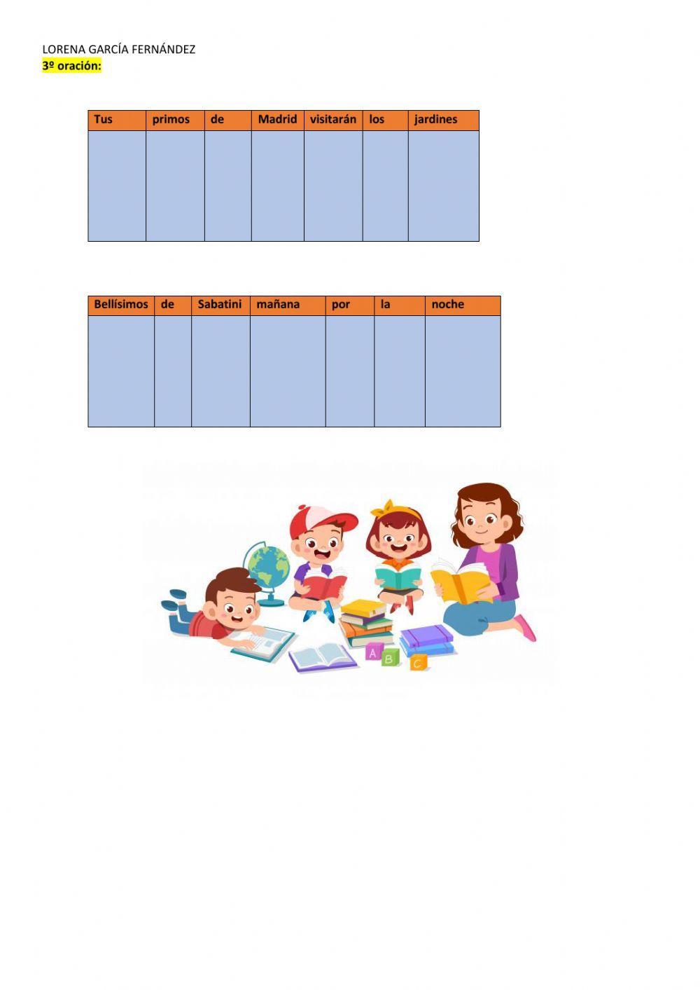 Análisis morfológico completo