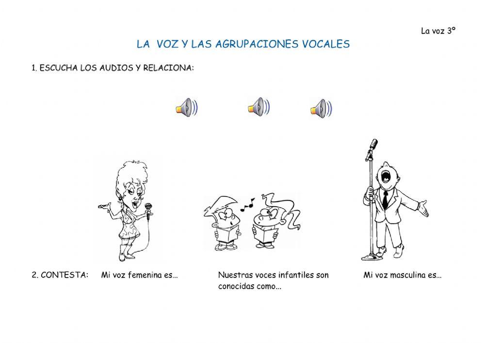 Las voces y agrupaciones vocales