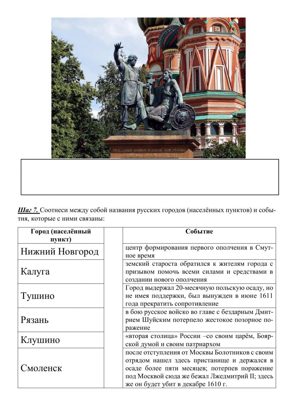 Окончание Смутного времени Окончание Смутного времени