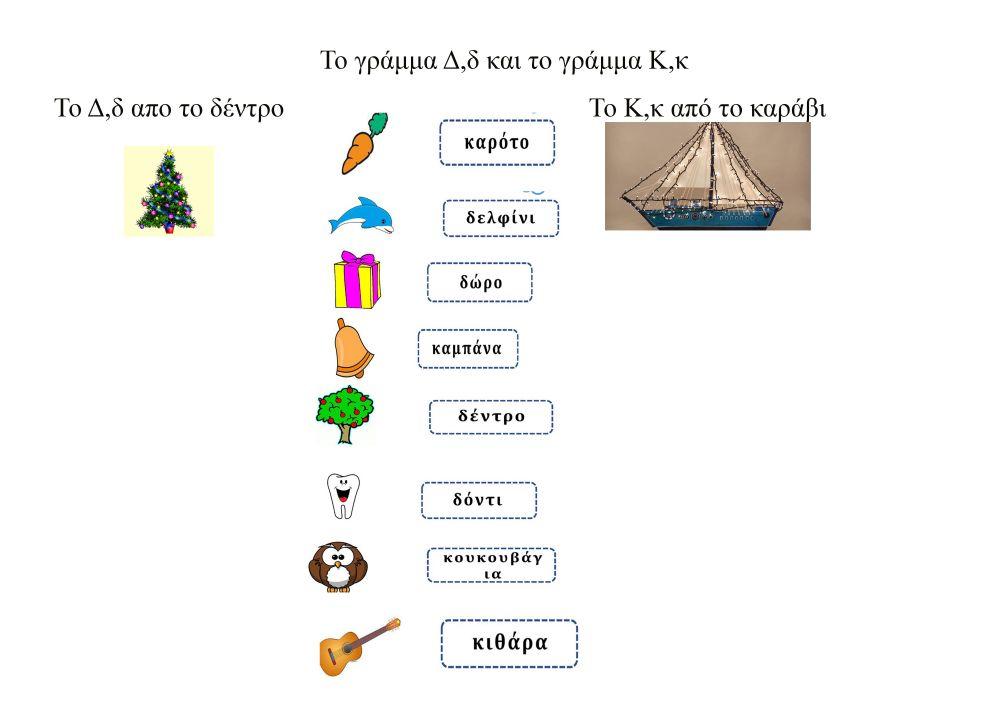 Το γράμμα Δ και Κ