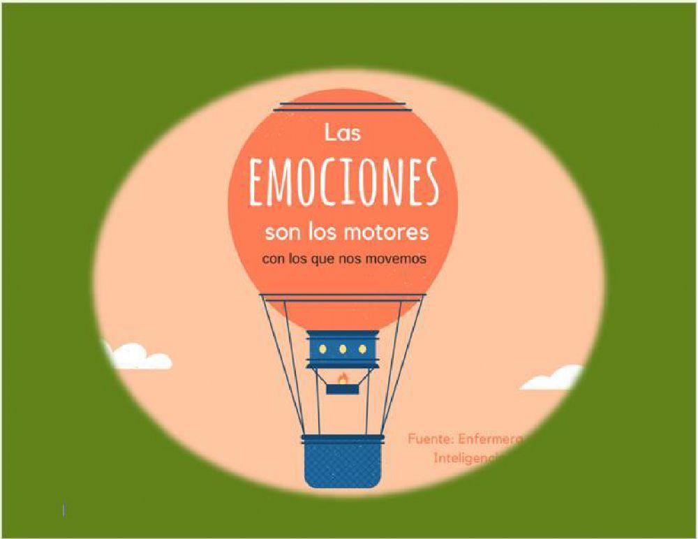 La trascendencia de las emociones en la conducta humana