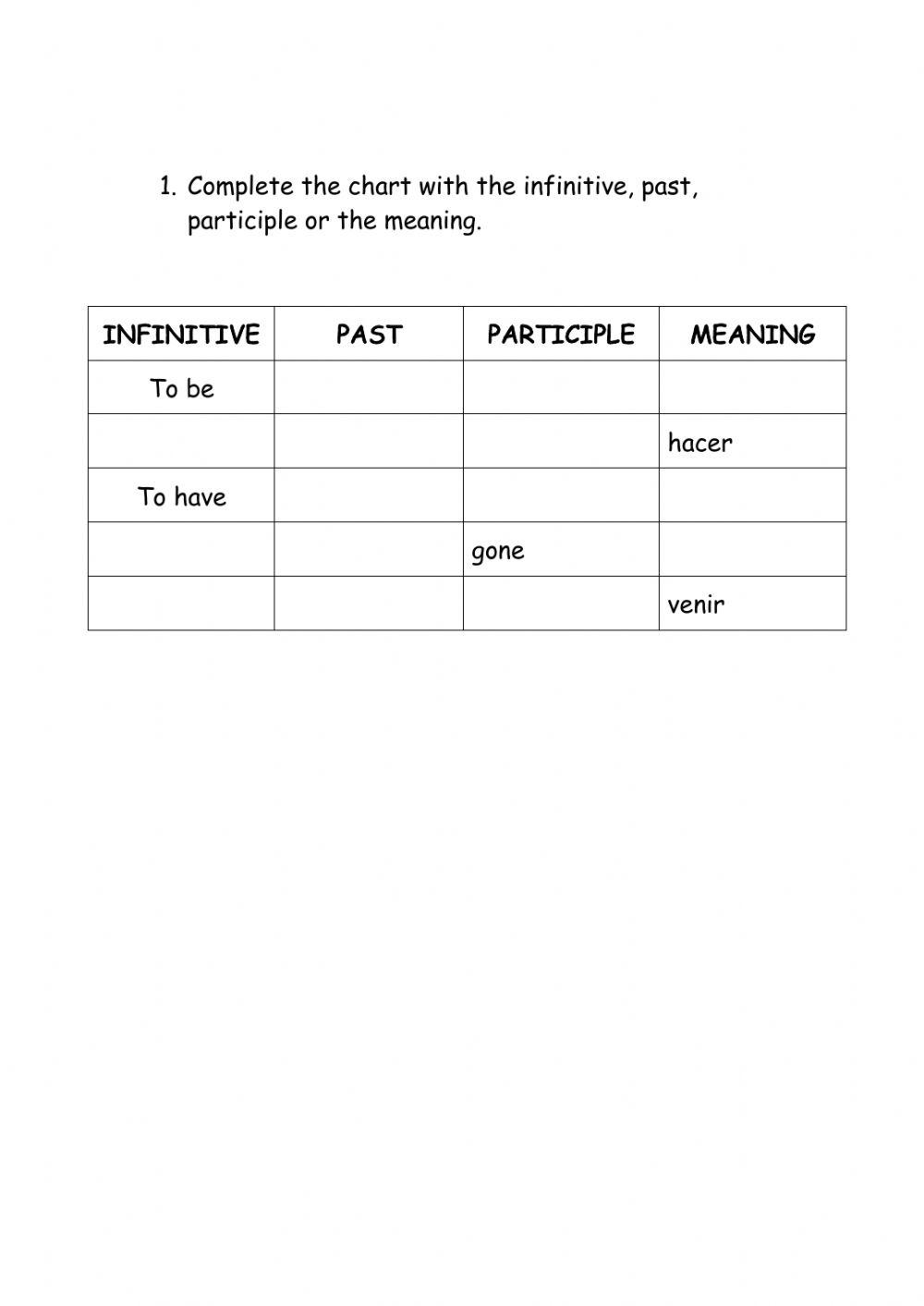 Irregular verbs 1 - adaptation