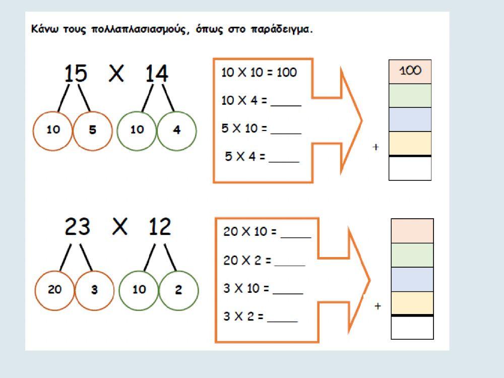 Μαθηματικά Γ- Κεφάλαιο 28 - Προς τον πολλαπλασιασμό Ι