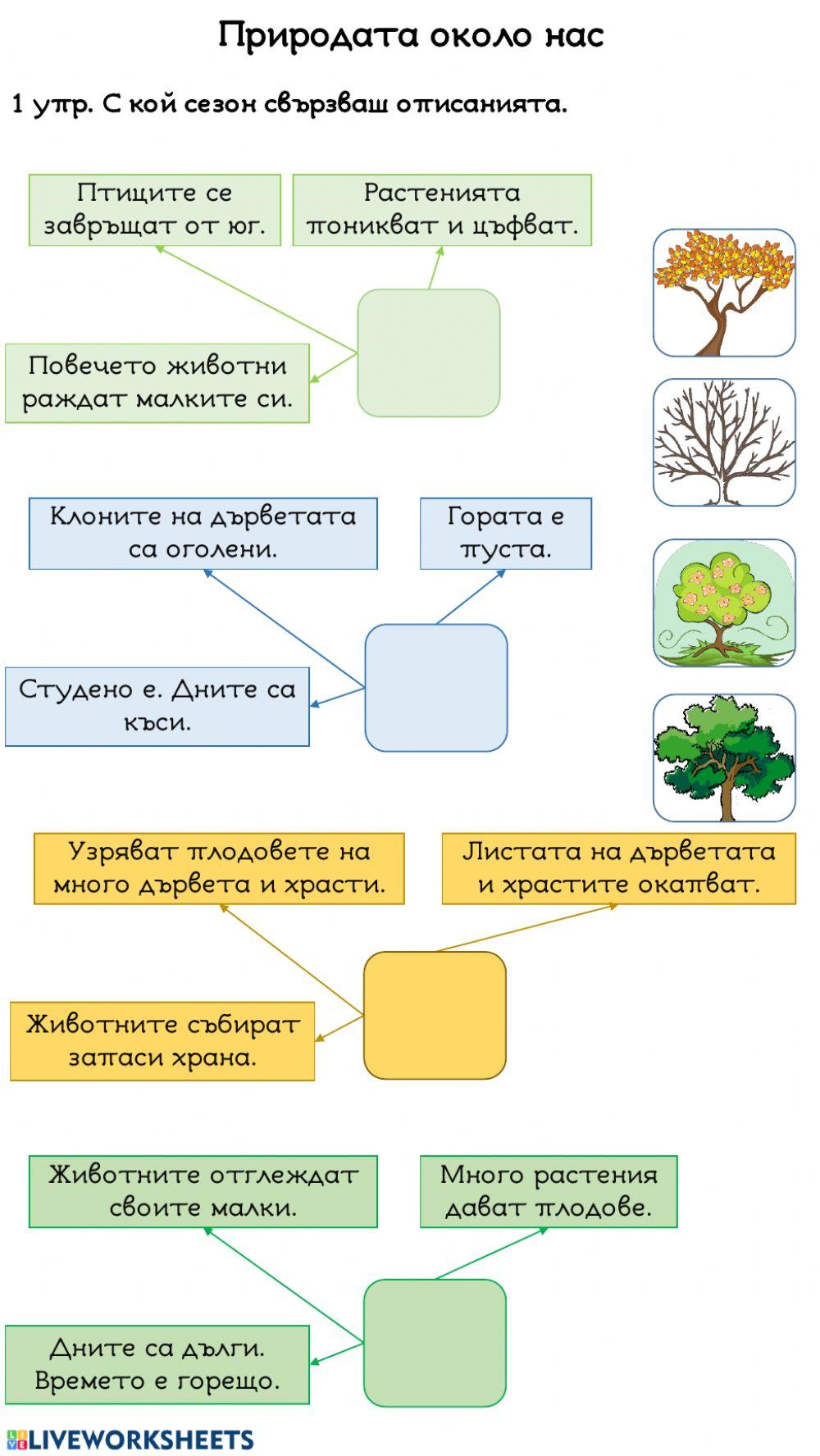 Природата около нас Природата около нас