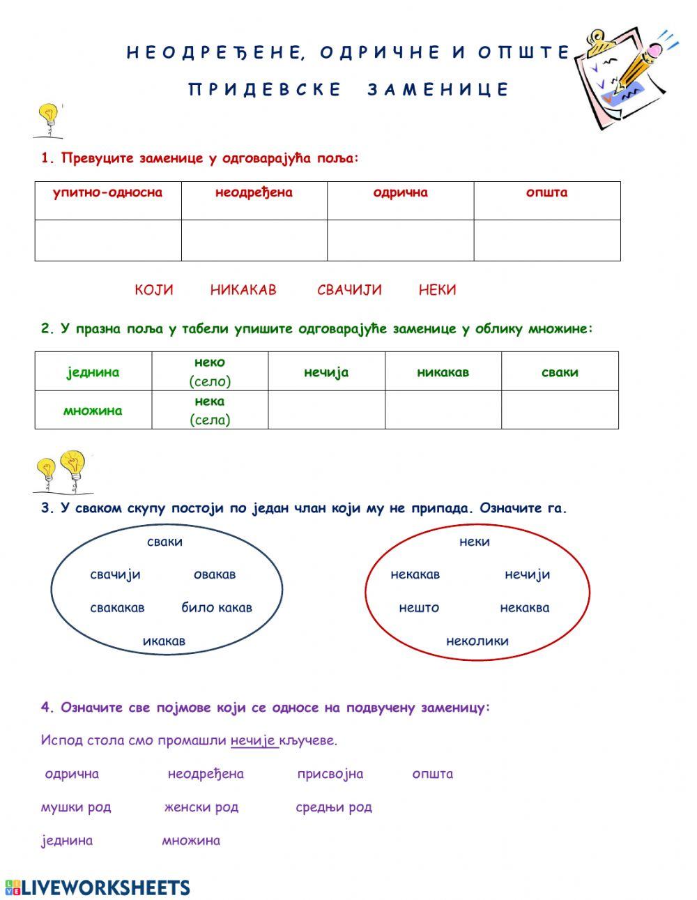 Неодређене, одричне и опште заменице