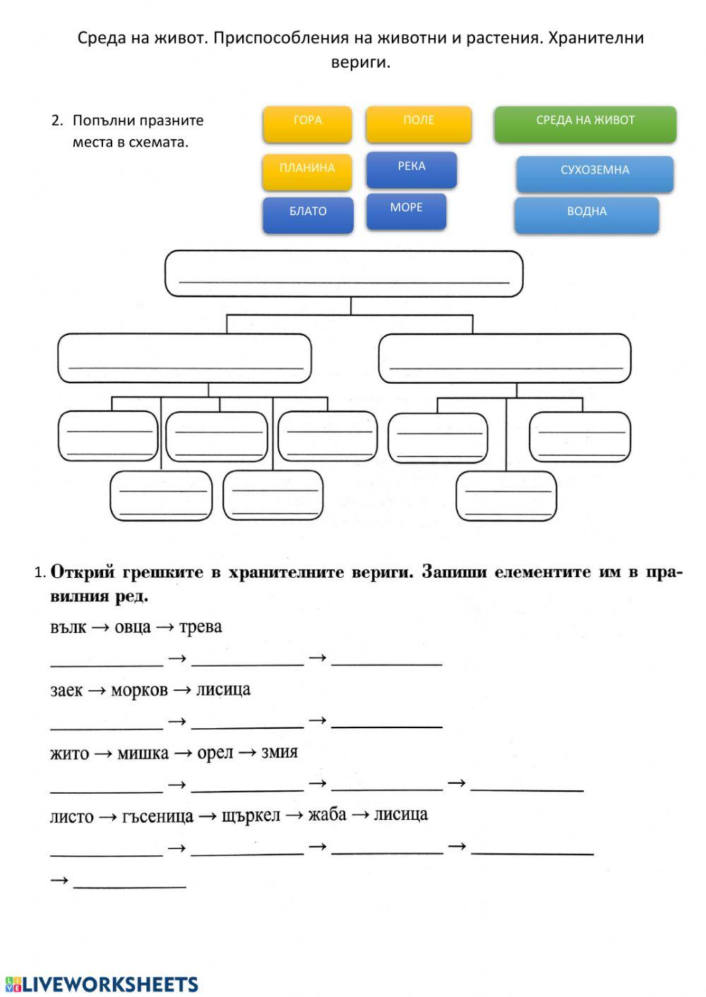 Живи организми - 3. клас Живи организми - 3. клас