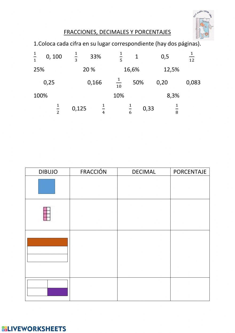 Equivalencia entre fracción, decimal y porcentaje