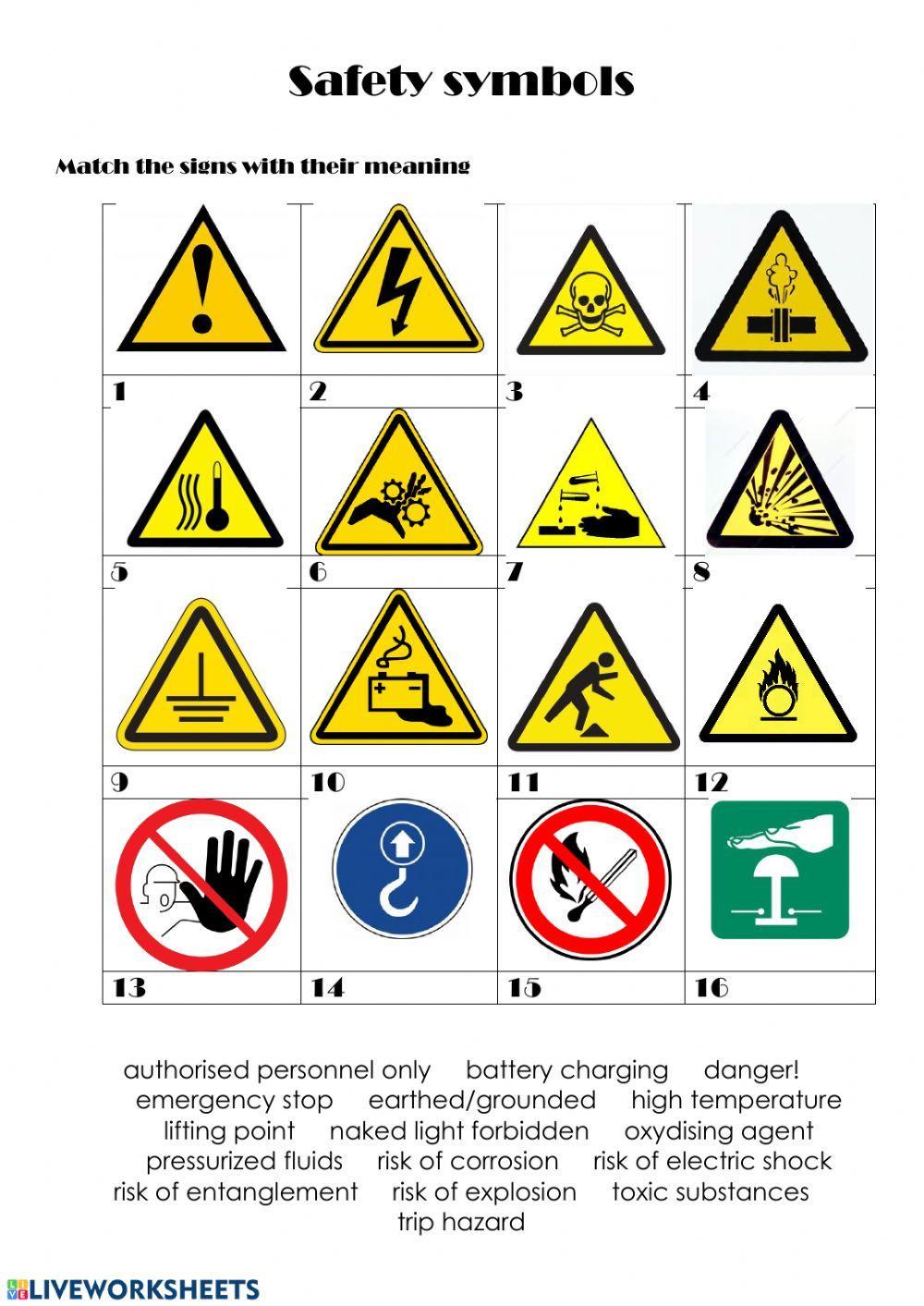 Hazard Awareness Signs