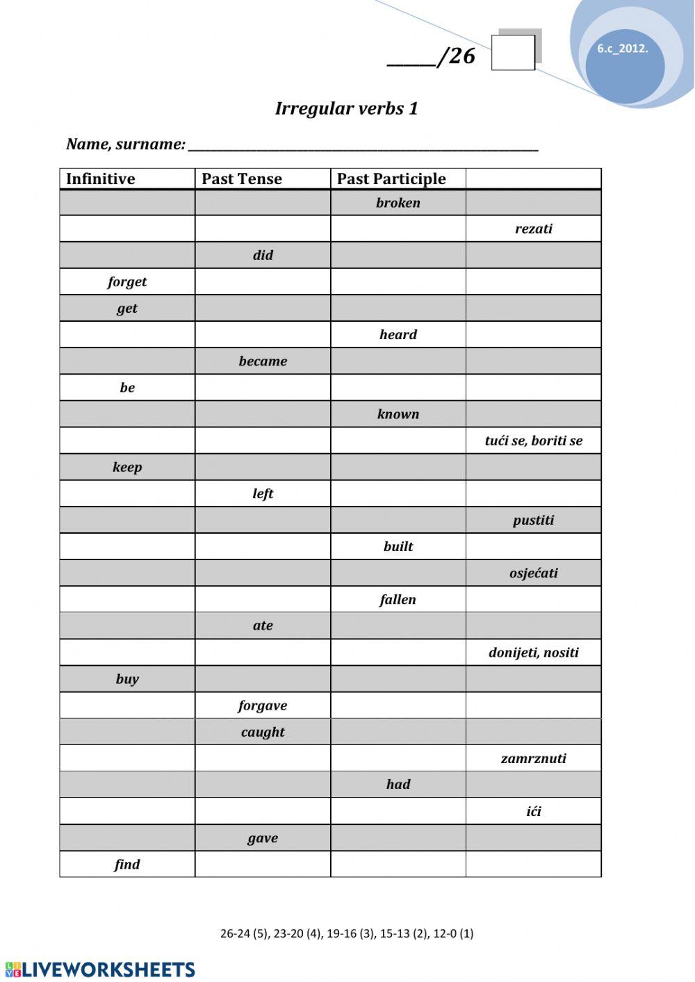 Irregular verbs - vol.1
