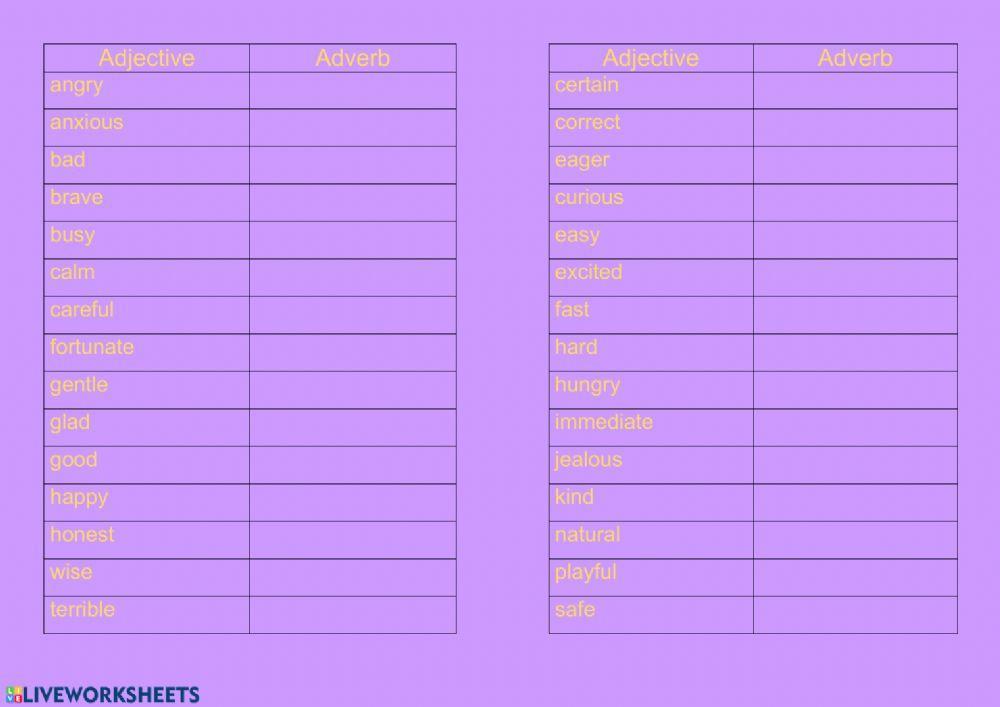 Changing Adjectives into Adverbs