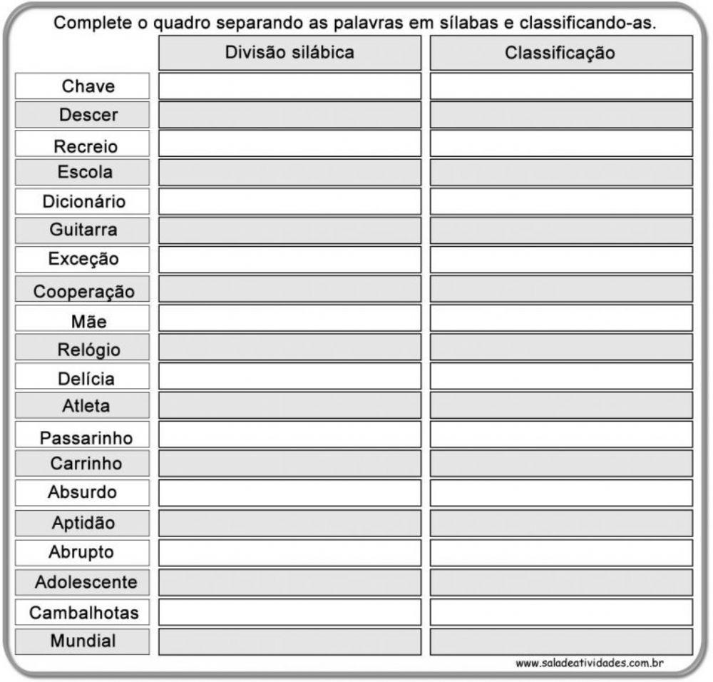 Separação Silábica