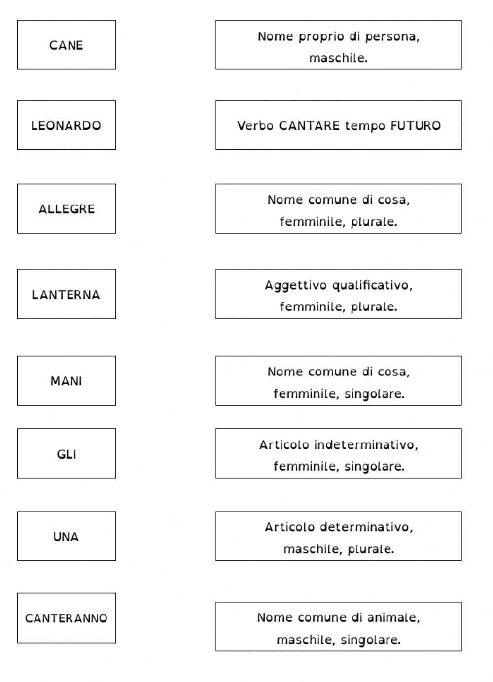 Collega in modo corretto