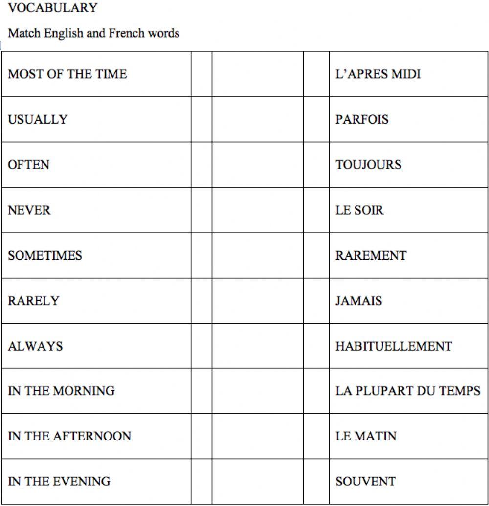 Training period vocabulary 4