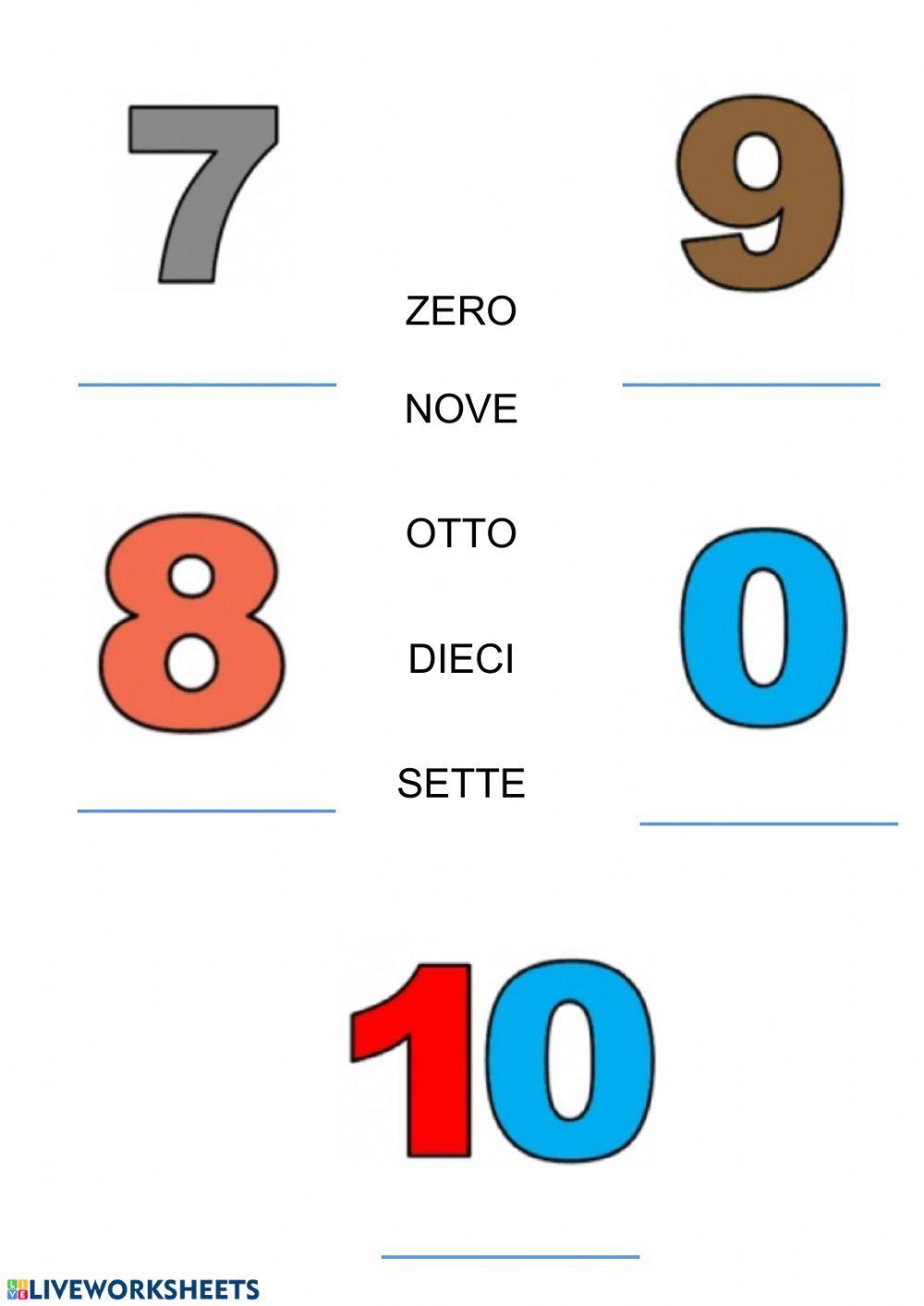 Numeri e parole in classe prima(da zero a dieci)