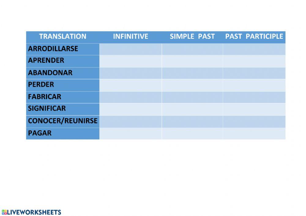 Irregular verbs V