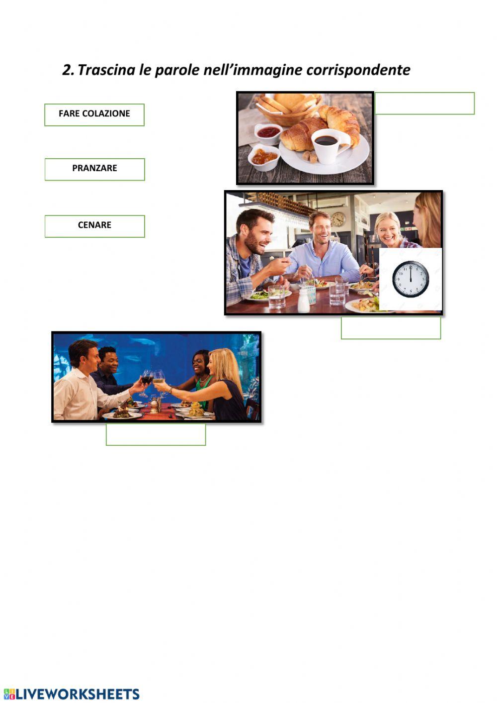 Parti del giorno e pasti