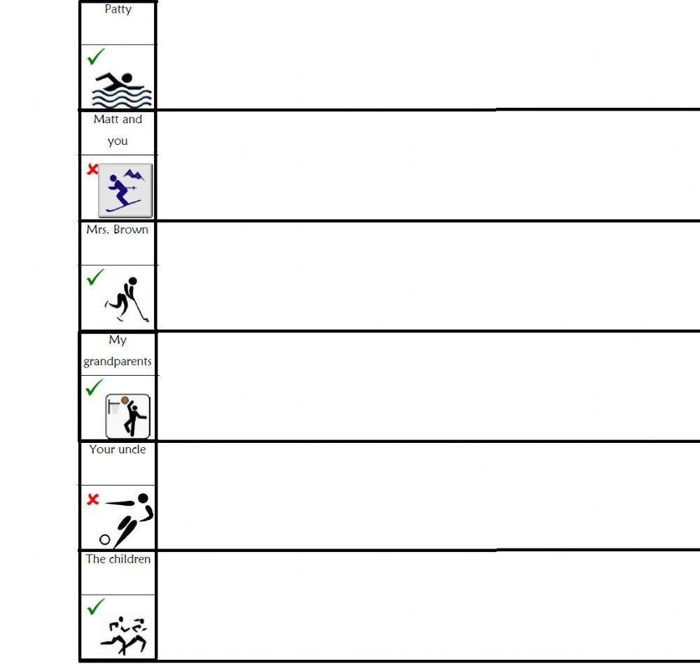 What are they doing?