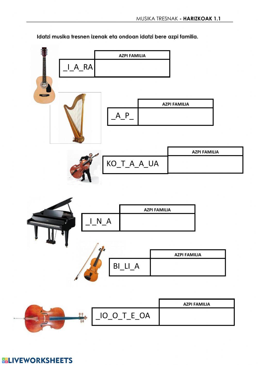Musika Tresnen azpifamiliak