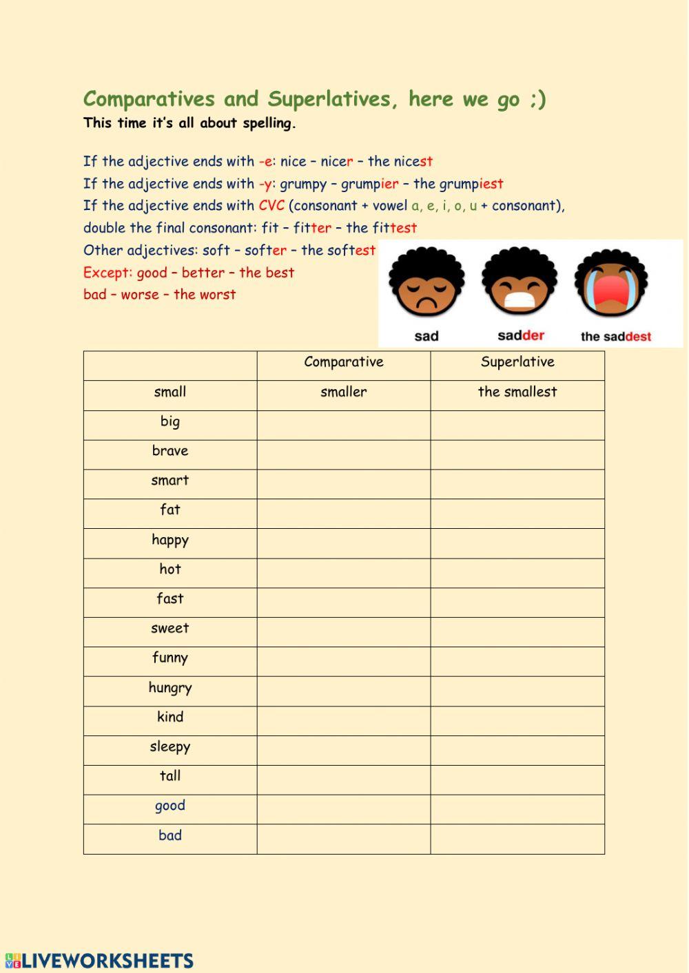Comparatives and superlatives