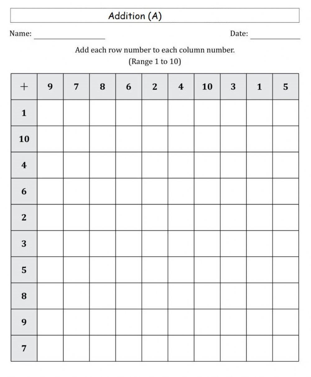 Addition (Frenzy 1 to 10)-A