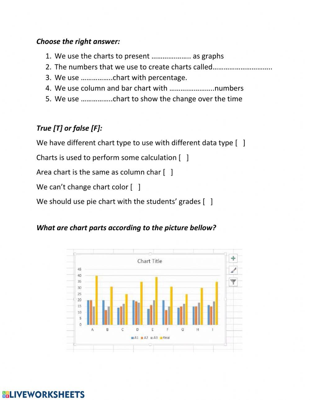 Chart worksheet