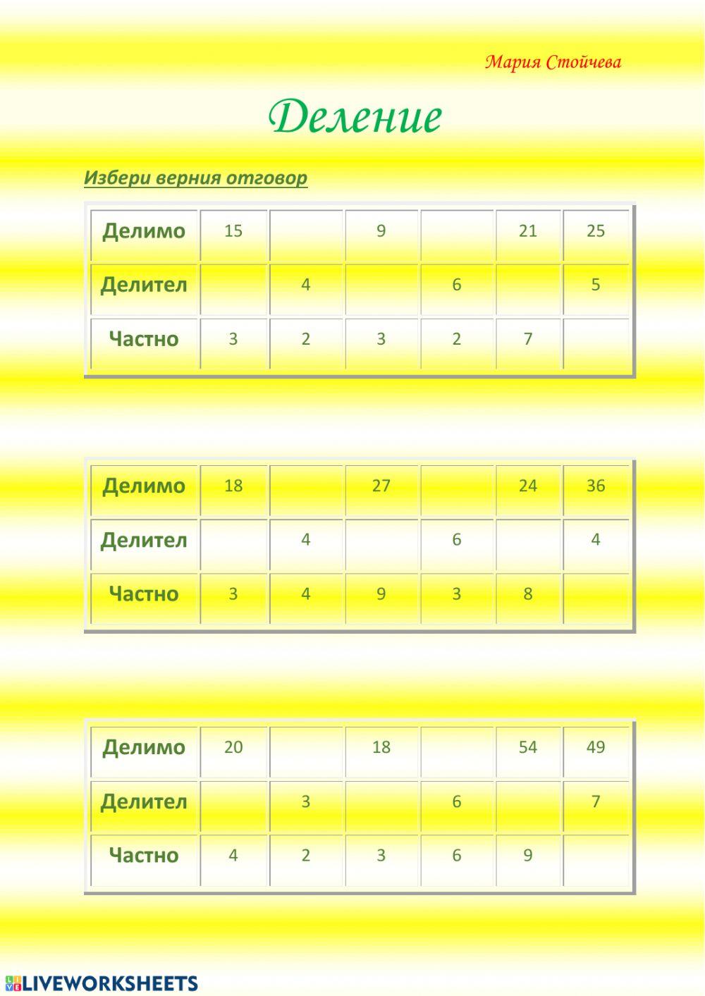 Математика деление worksheet | Live Worksheets