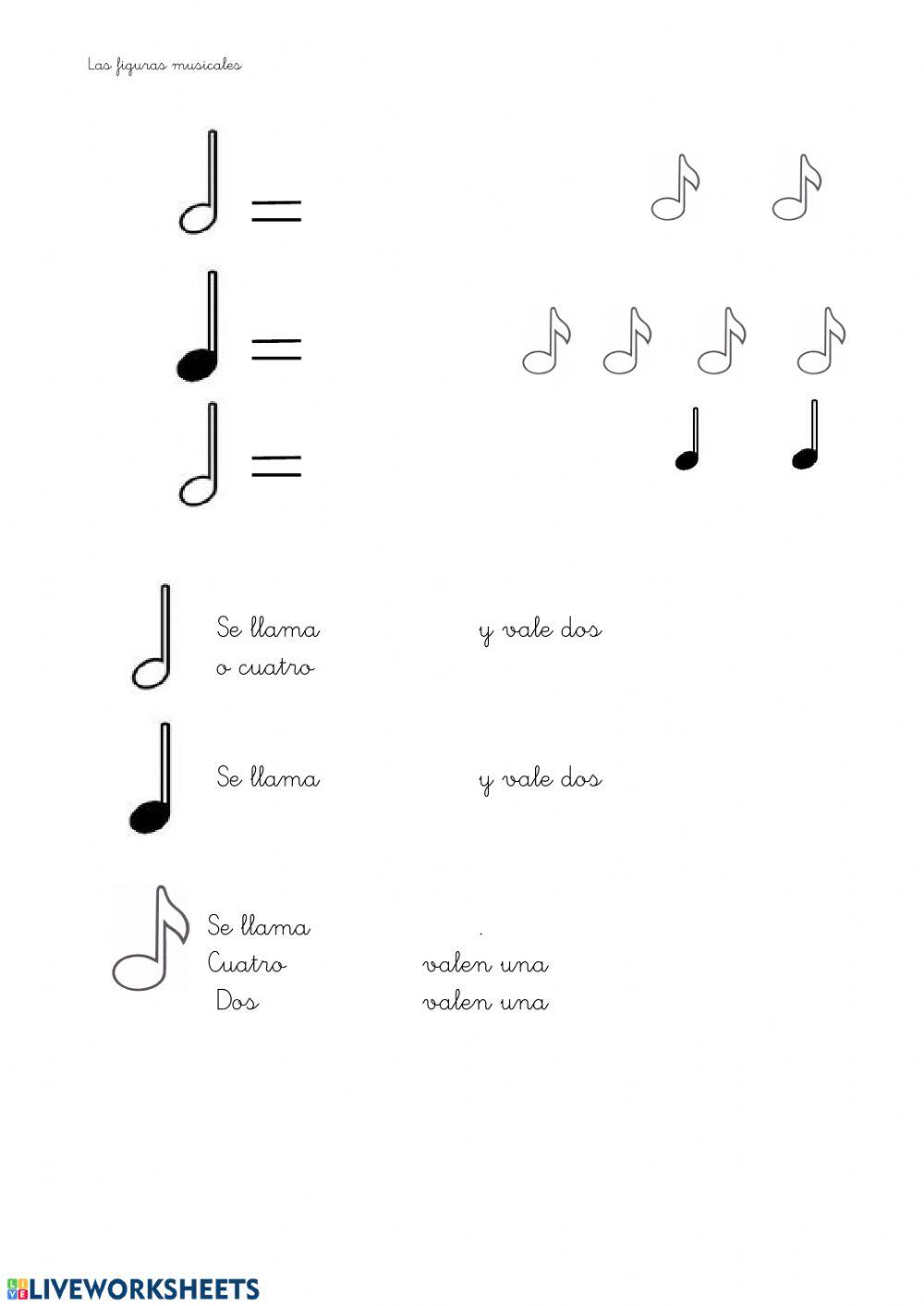 Equivalencias de figuras musicales