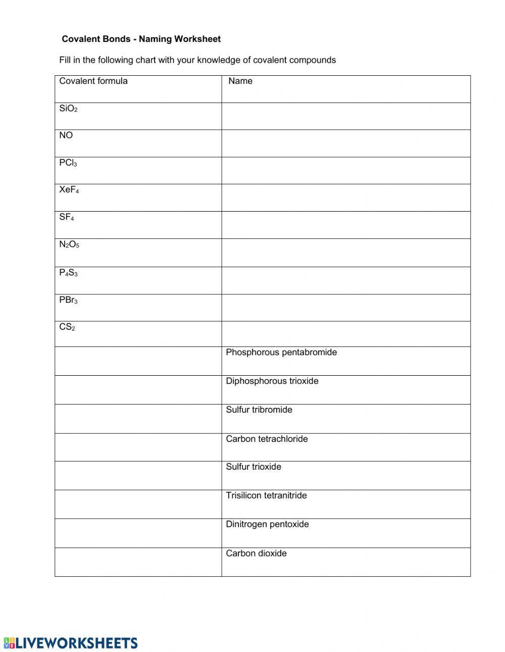 Covalent Compounds Worksheet