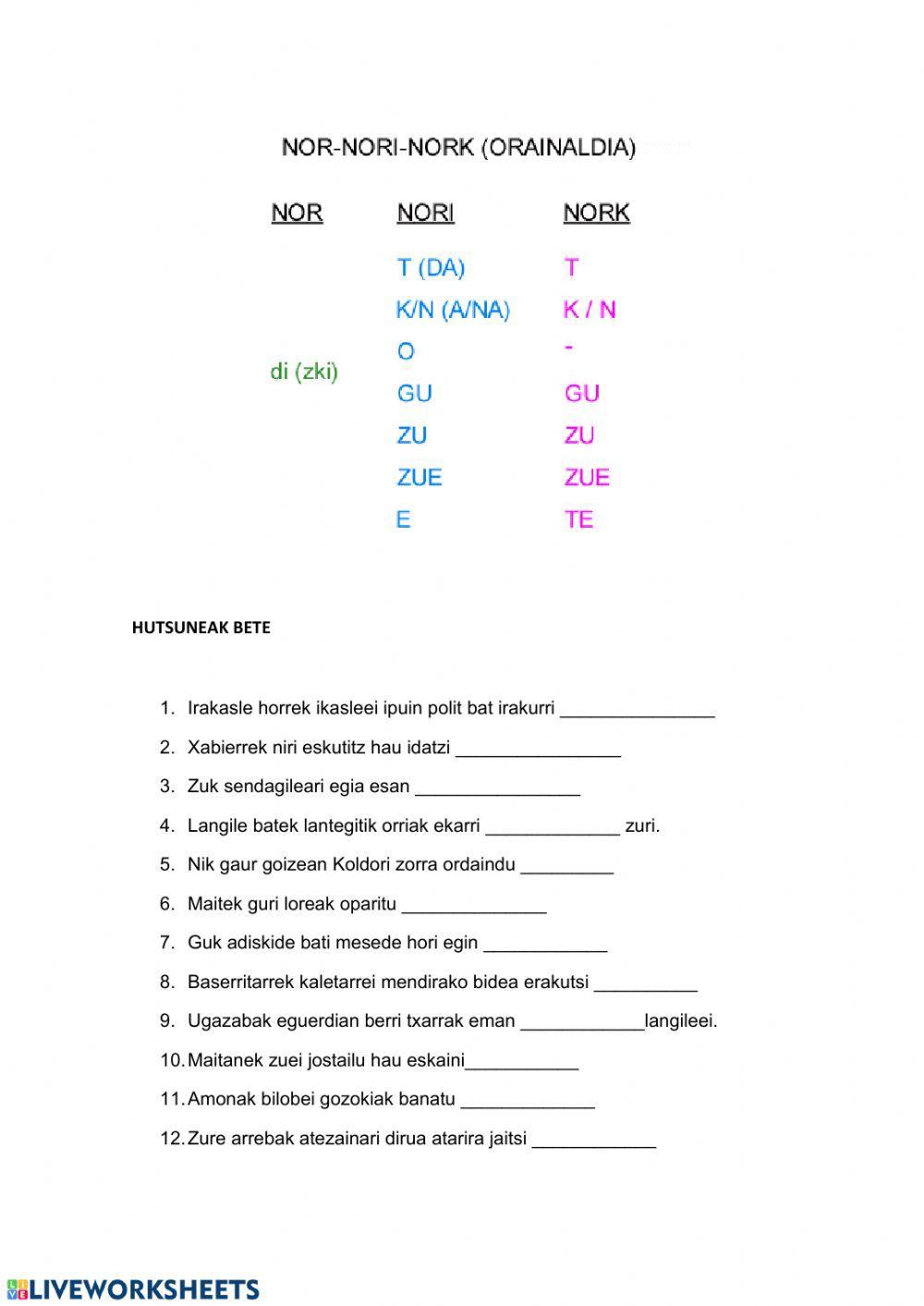 Nor nori nork orainaldia