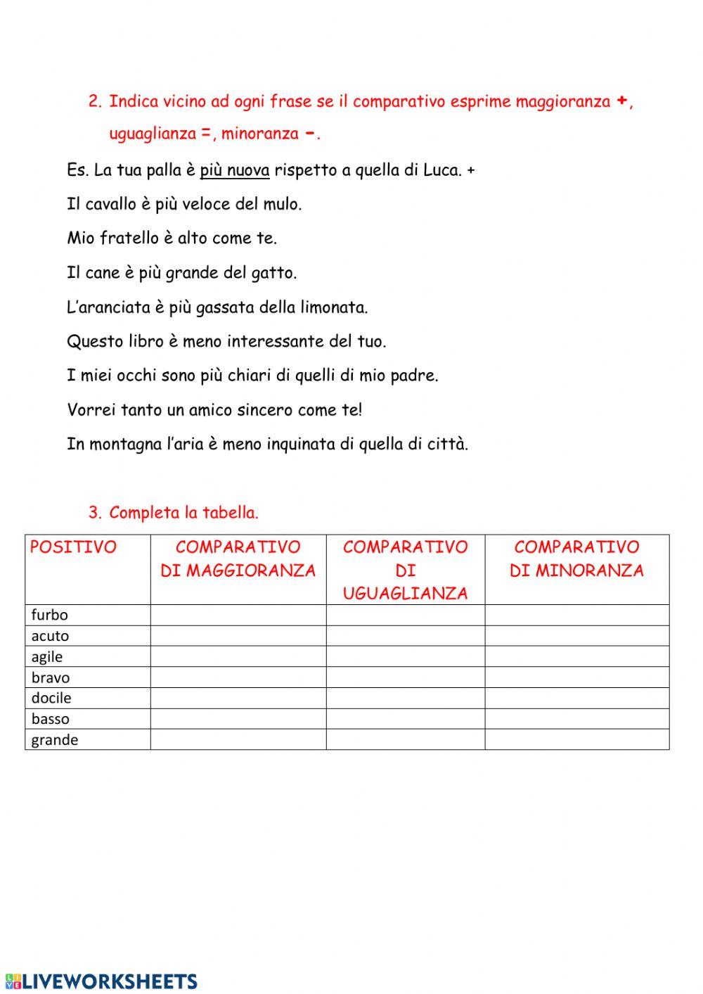 Aggettivo qualificativo