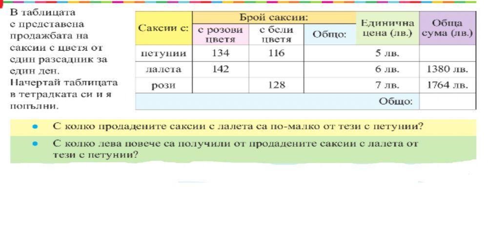 Математика