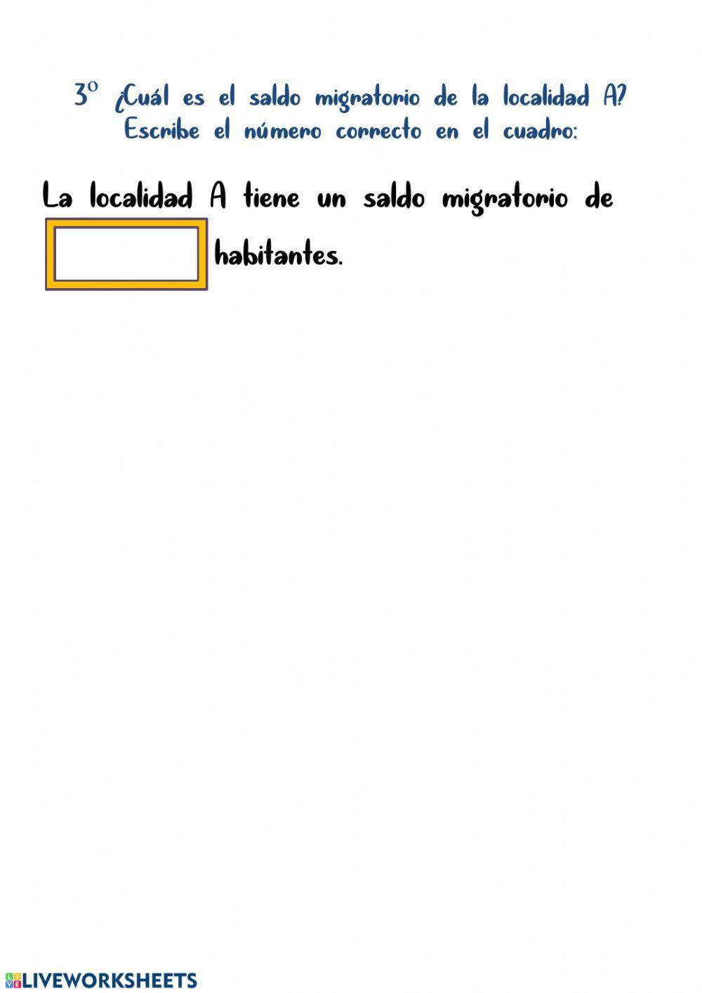 Year 5 UD 5 - Saldo Migratorio